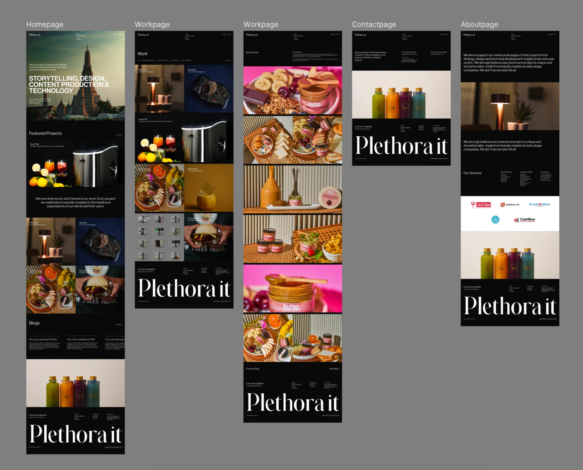 Plethorait — Website Design & Development, detail view